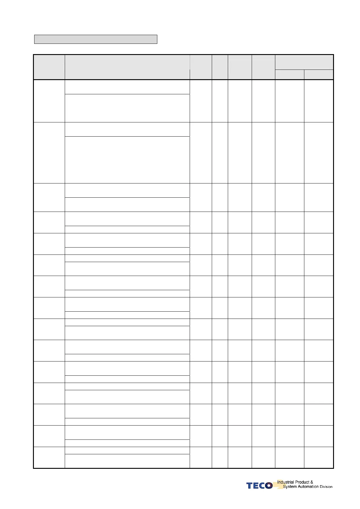Page #195 background image
