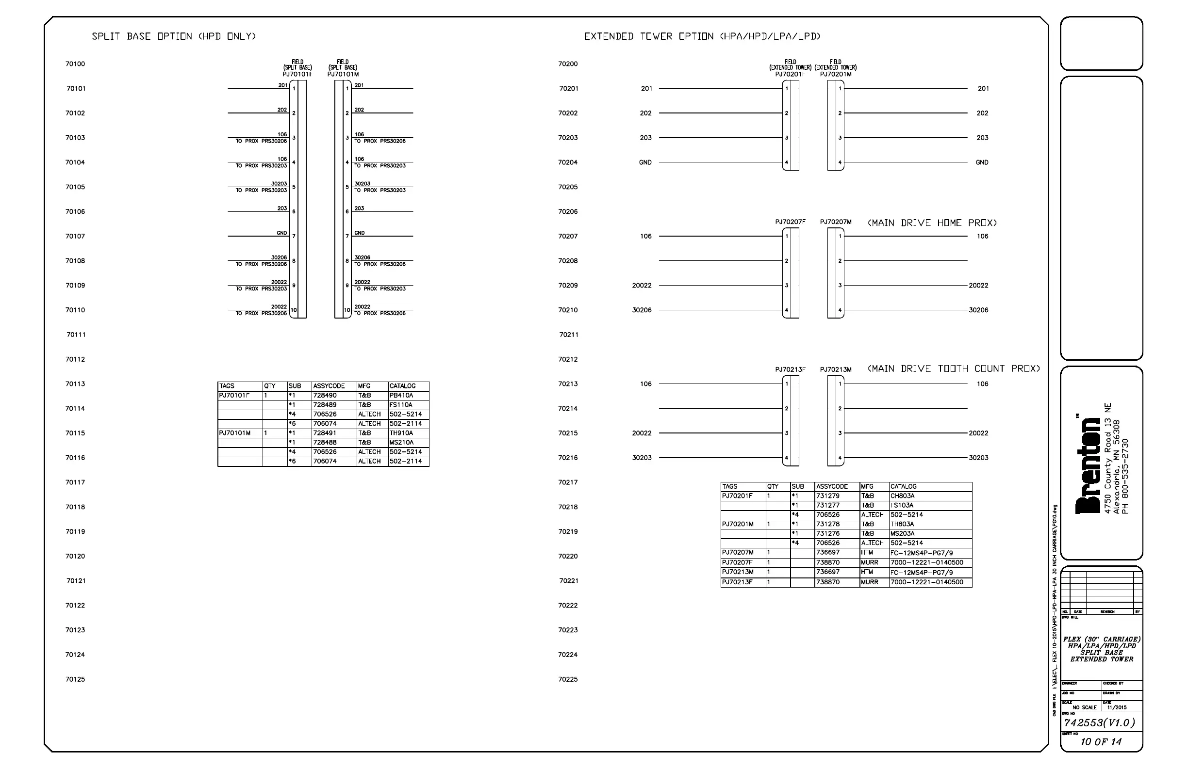 Page #147 background image
