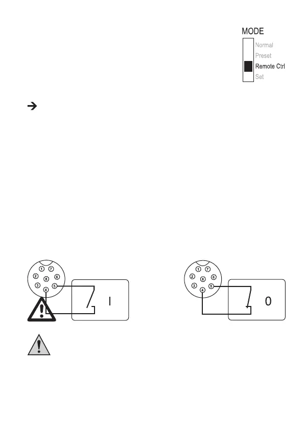 Page #104 background image
