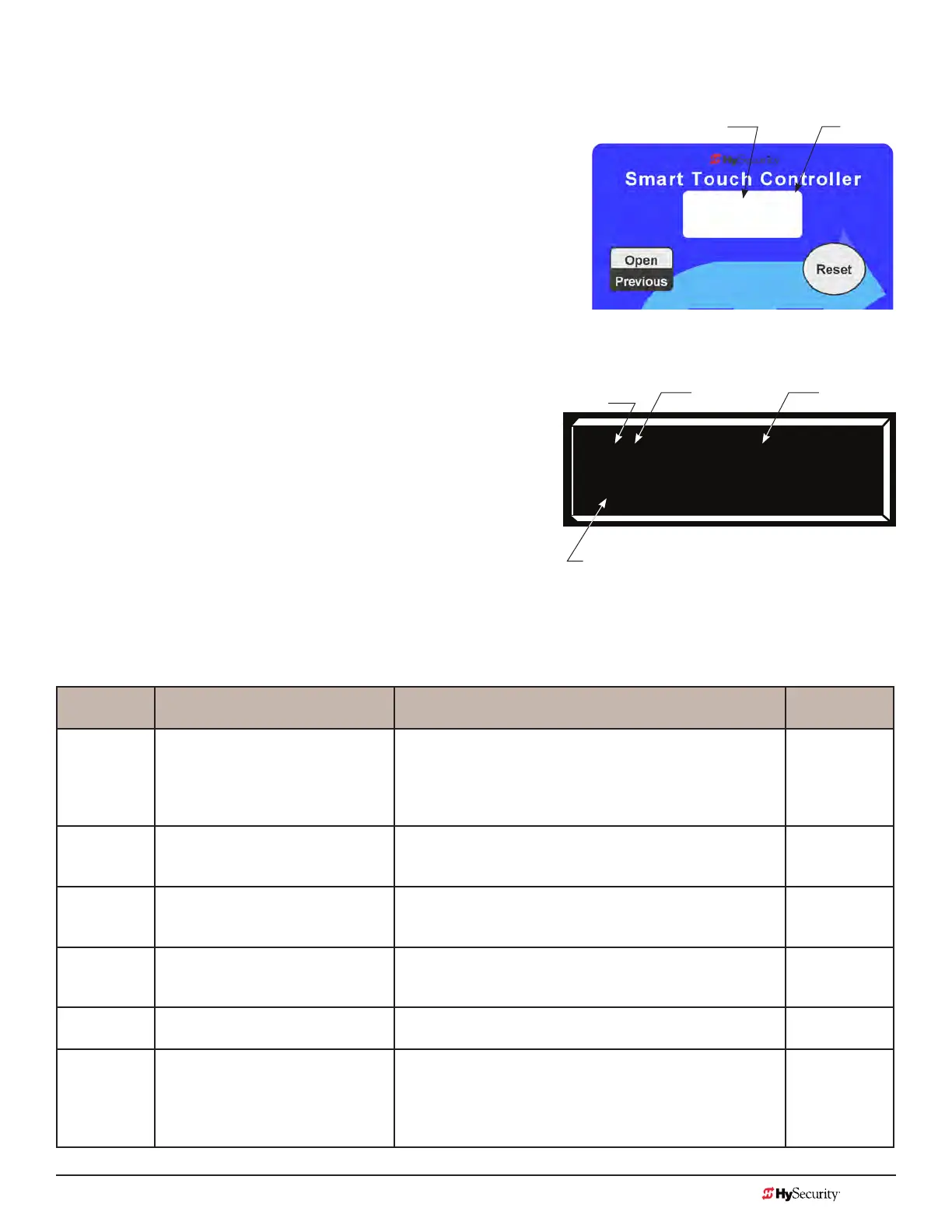 Page #81 background image
