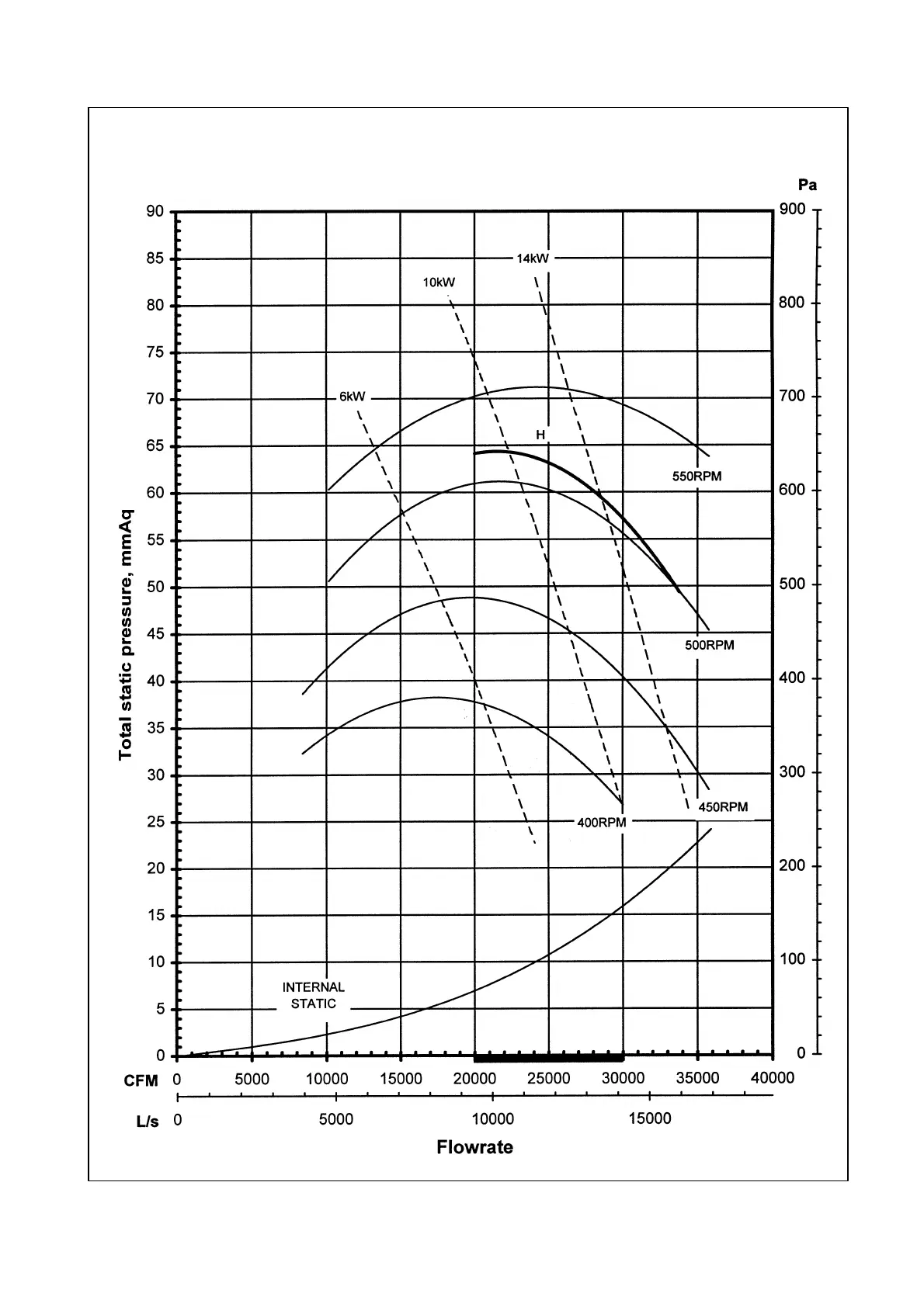 Page #52 background image