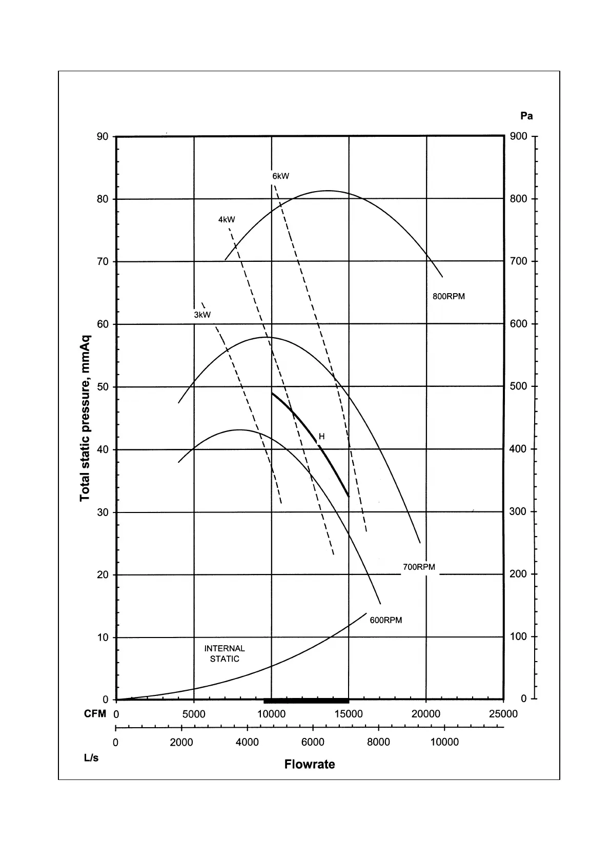 Page #48 background image