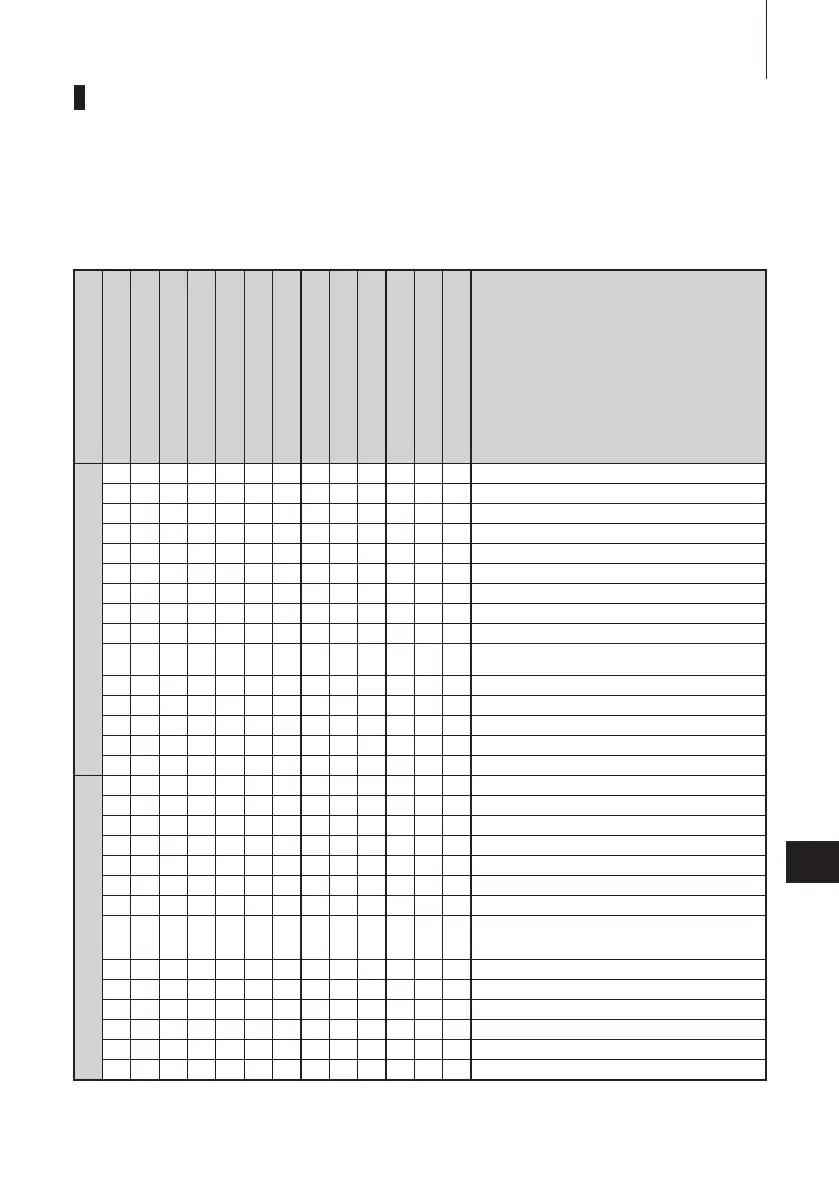 Page #77 background image