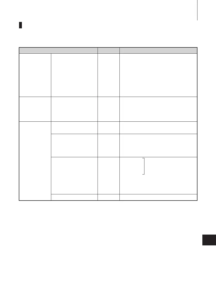 Page #79 background image