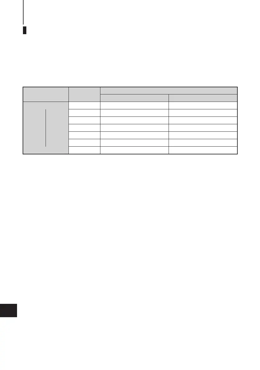 Page #80 background image