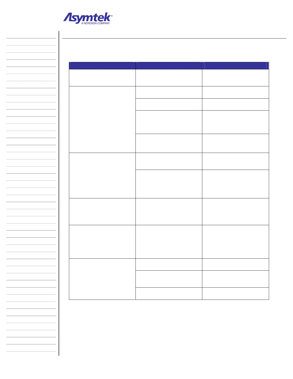 Page #432 background image
