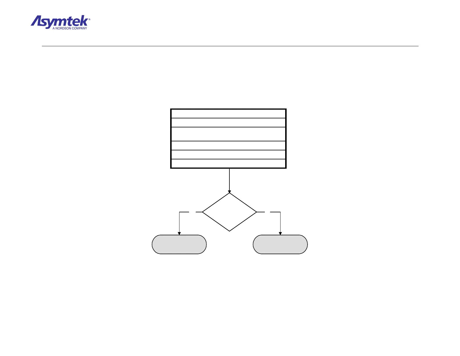 Page #388 background image