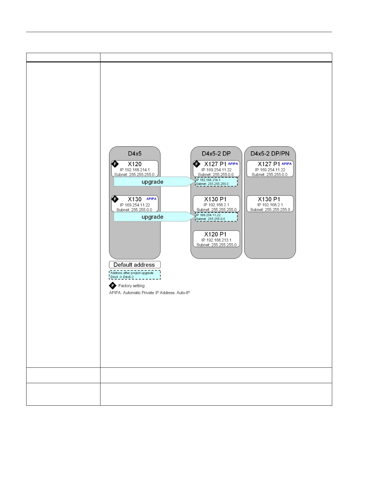 Page #332 background image