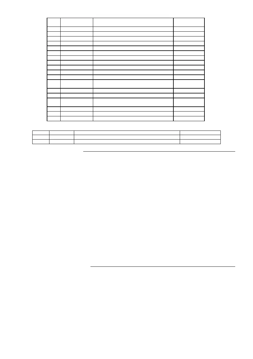 Page #58 background image
