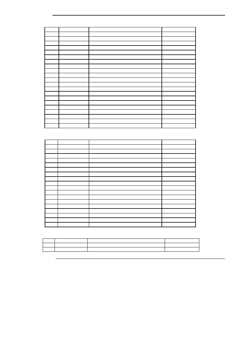 Page #70 background image