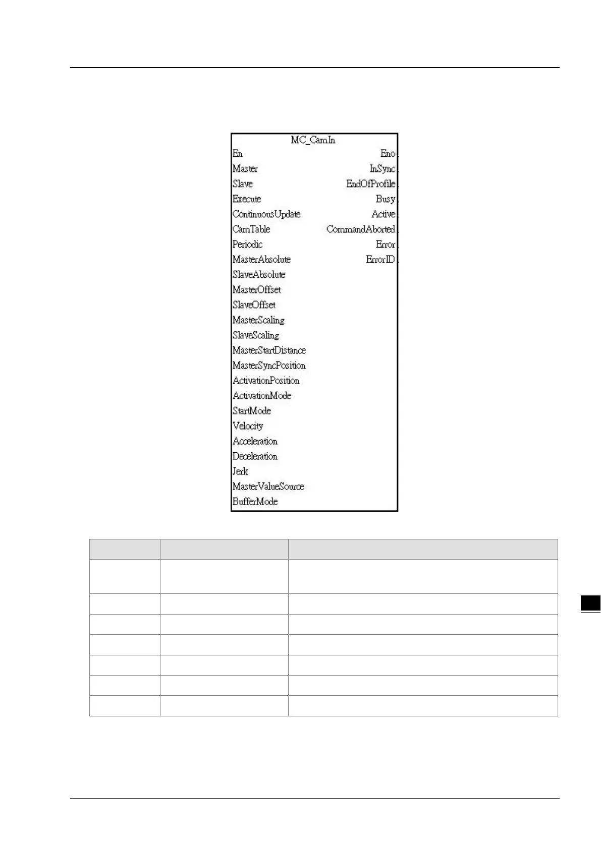 Page #151 background image