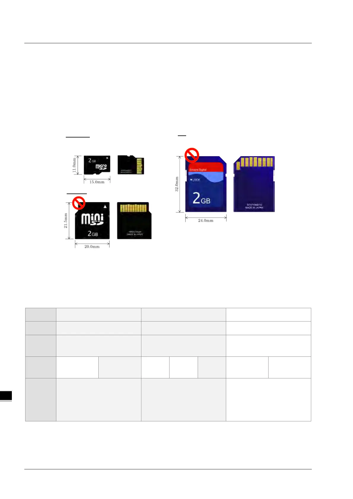 Page #178 background image