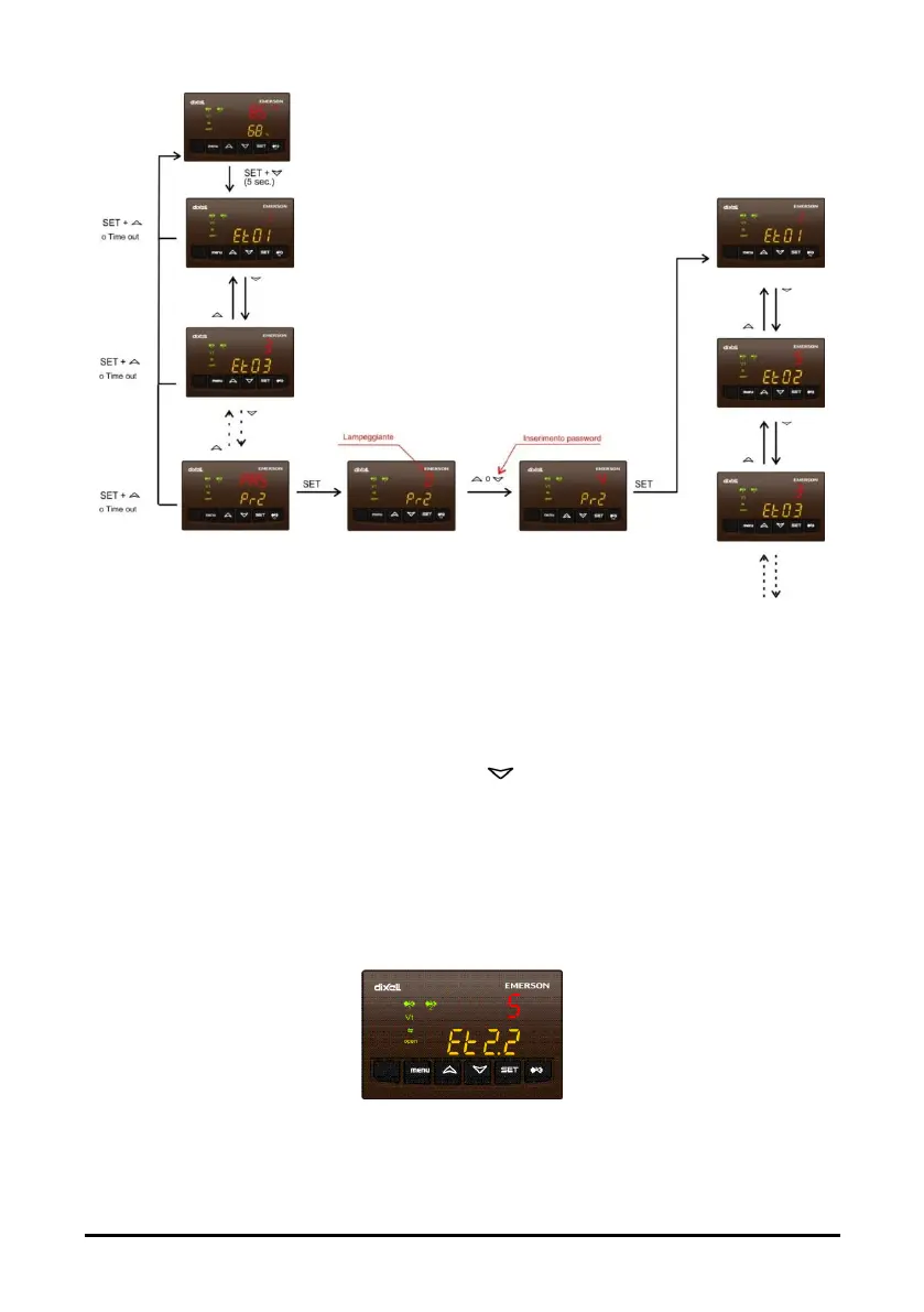 Page #15 background image
