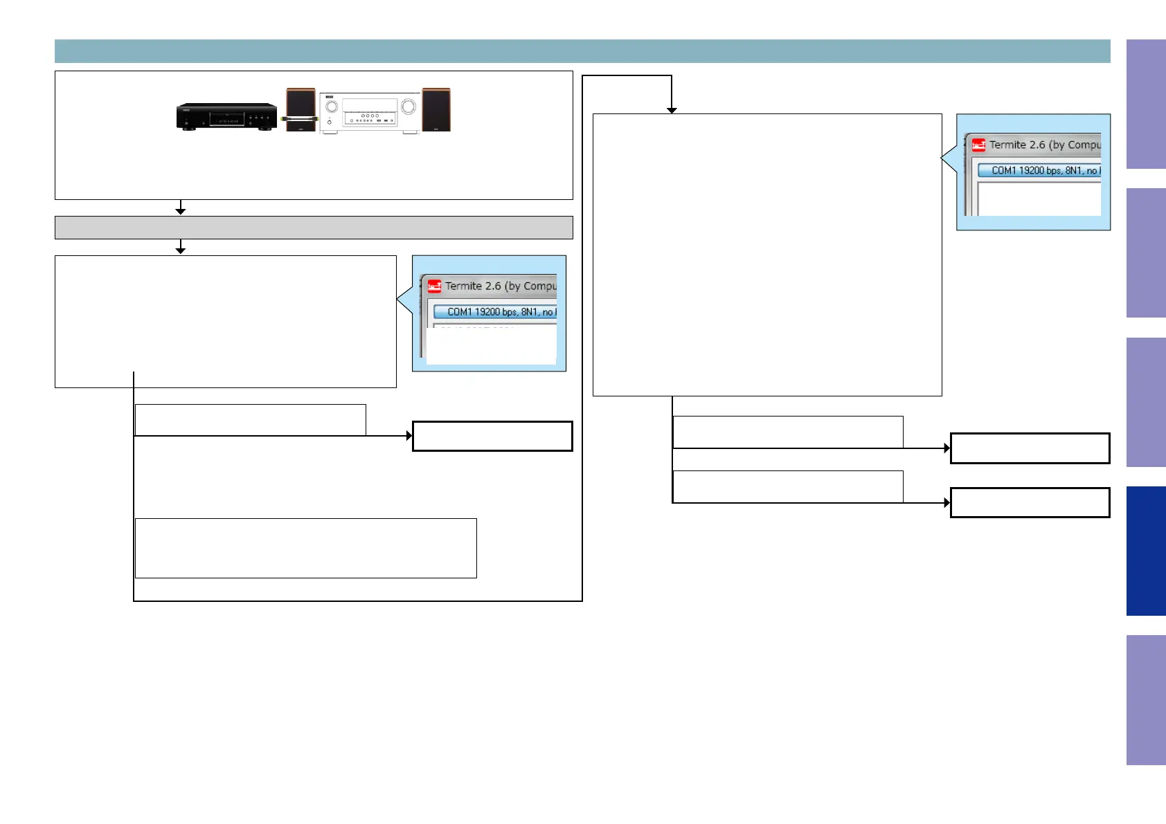 Page #108 background image