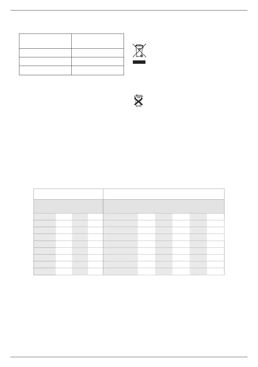 Page #48 background image