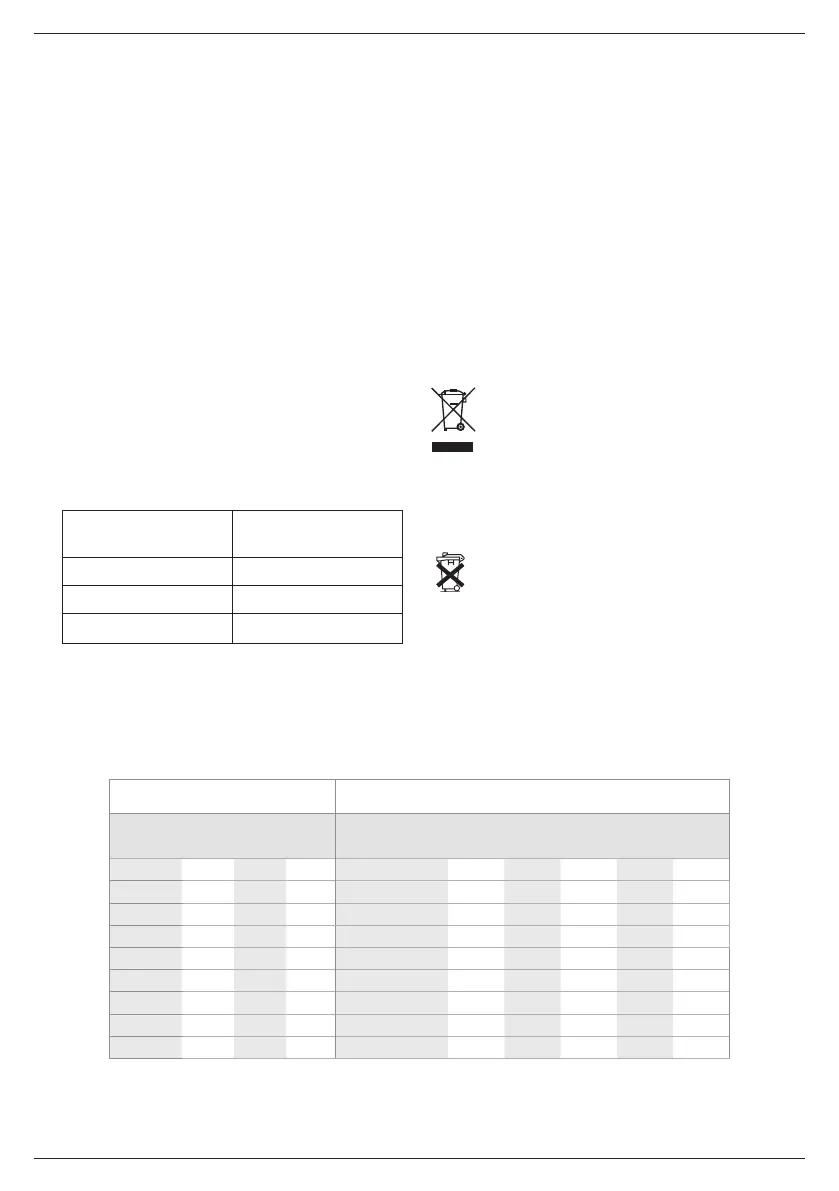 Page #102 background image