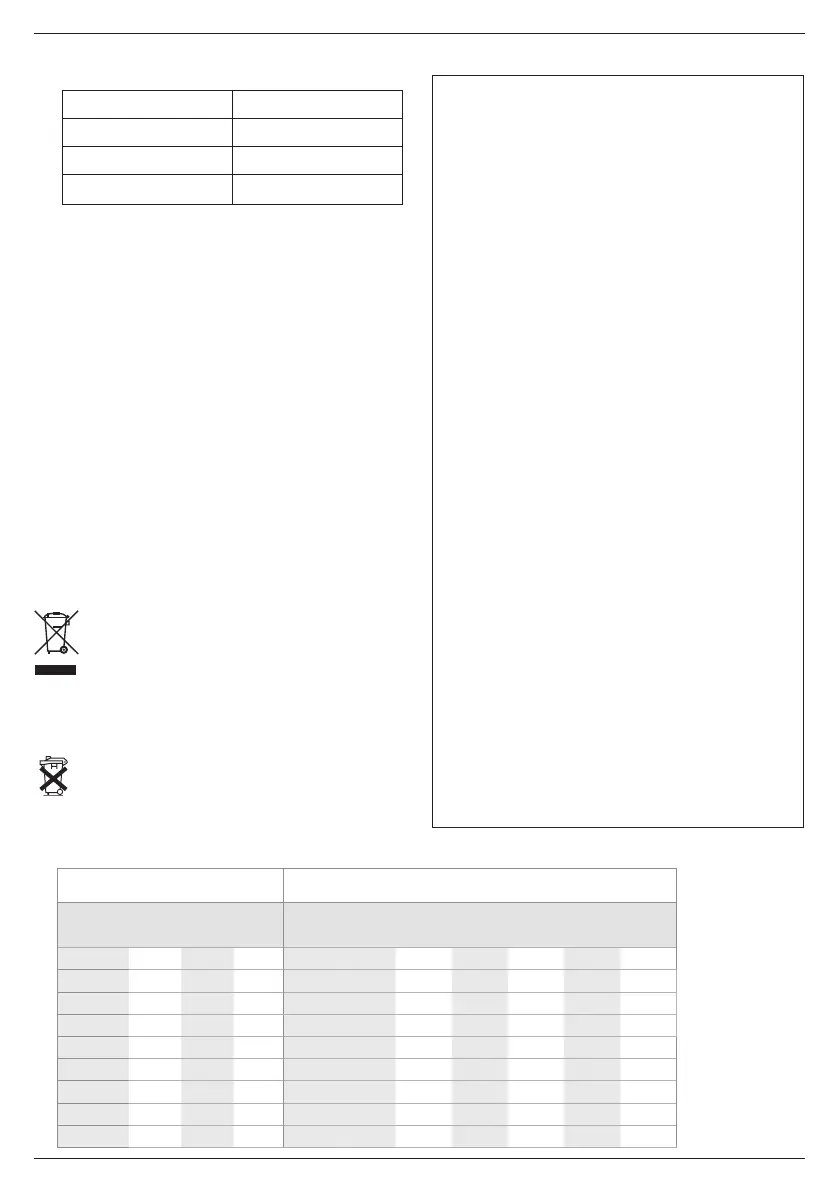 Page #112 background image