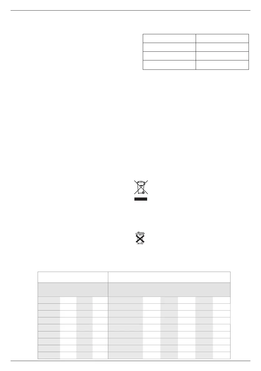 Page #131 background image