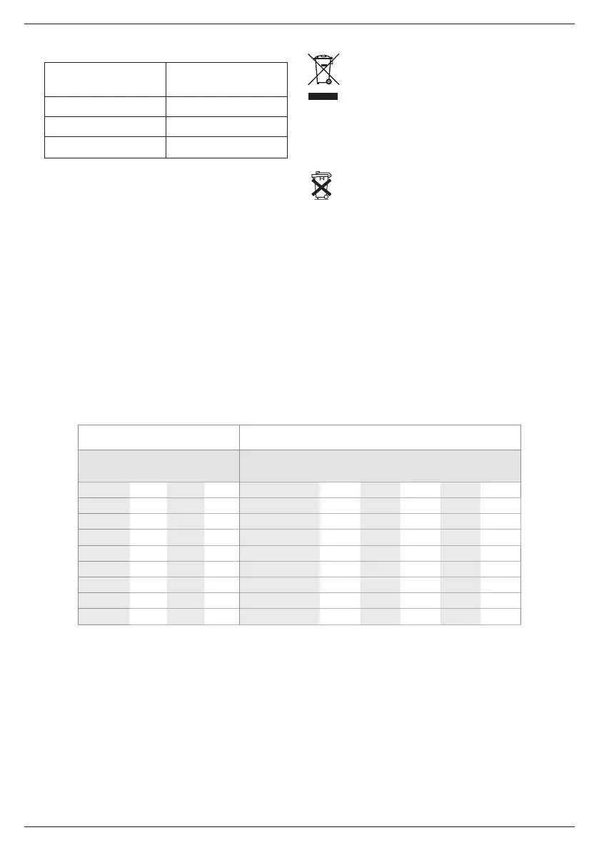 Page #91 background image