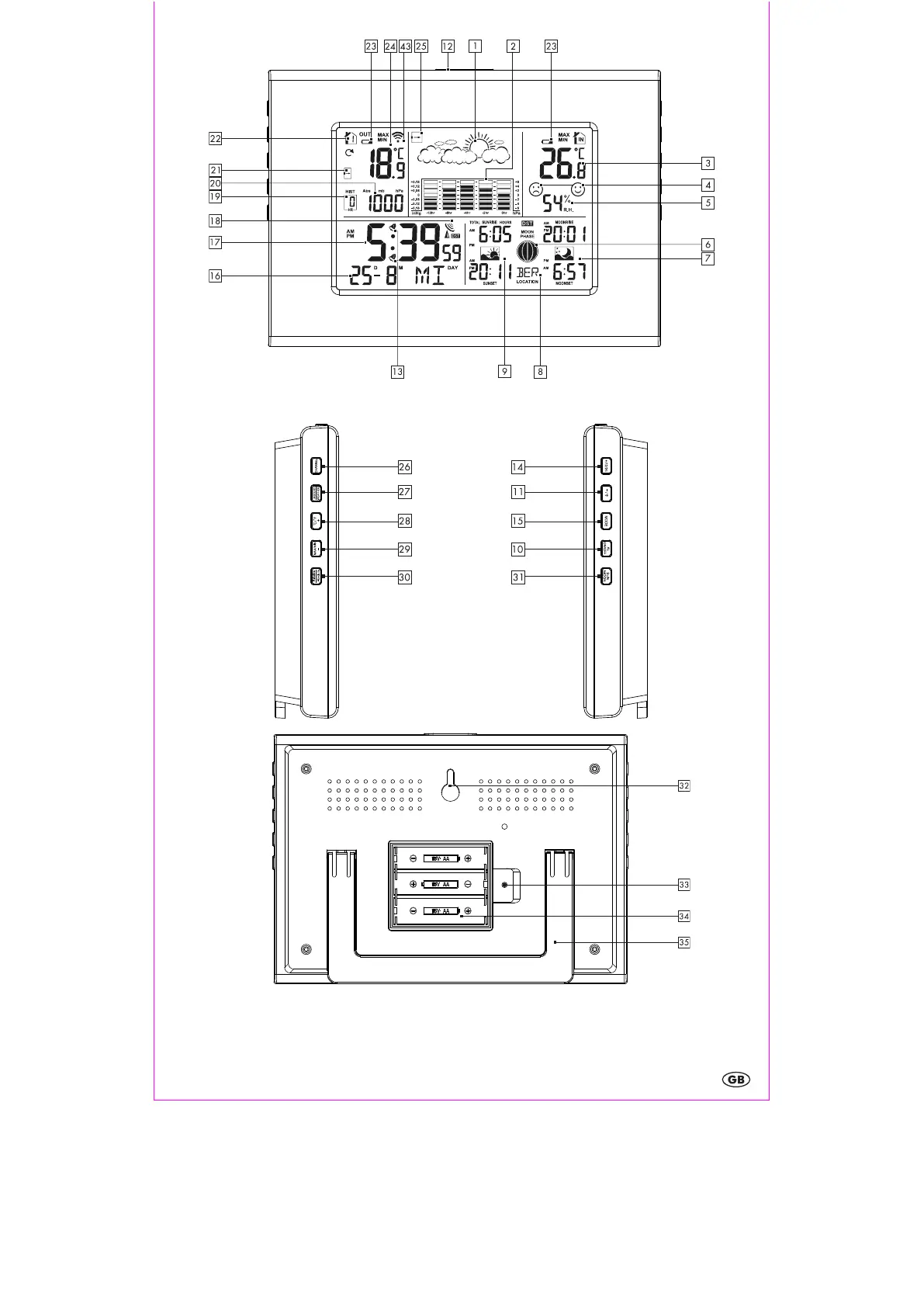 Page #5 background image