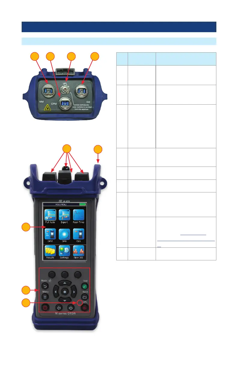 Page #5 background image