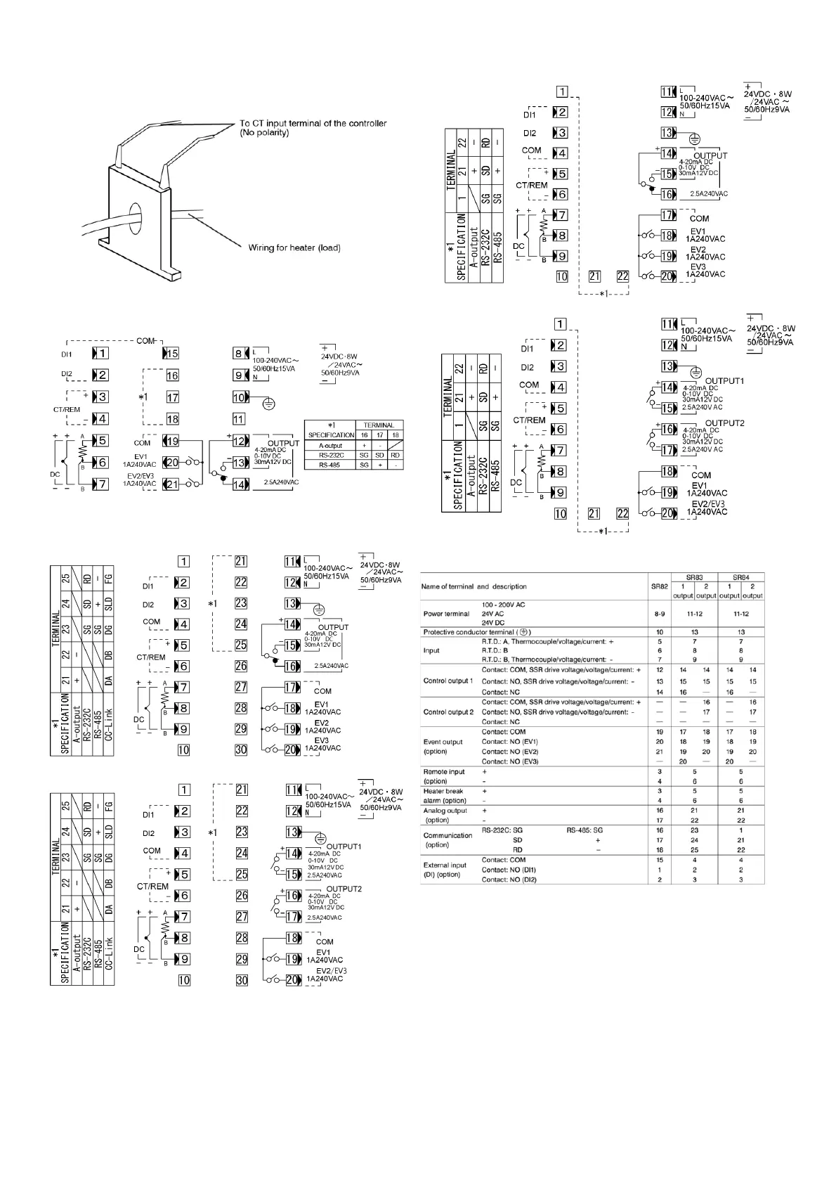 Page #4 background image