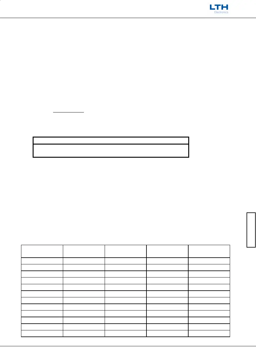 Page #288 background image