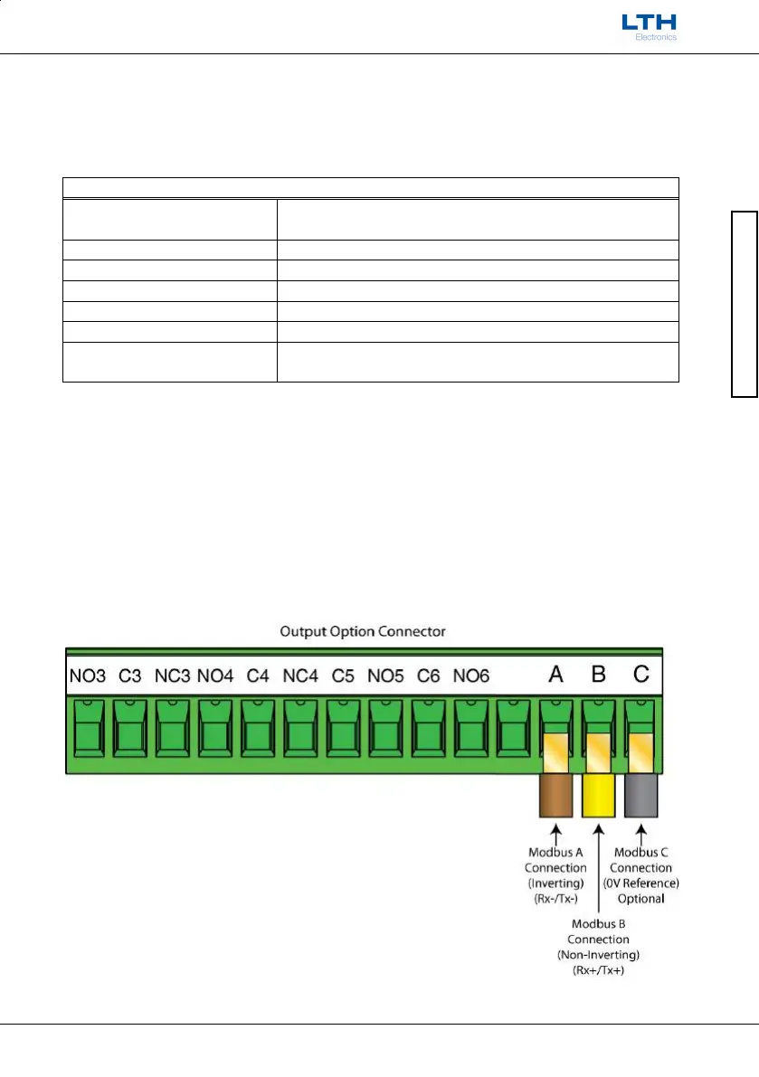 Page #540 background image