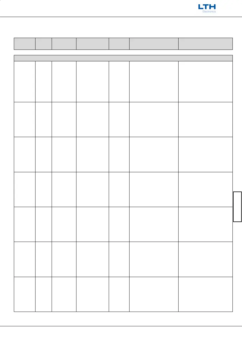 Page #600 background image