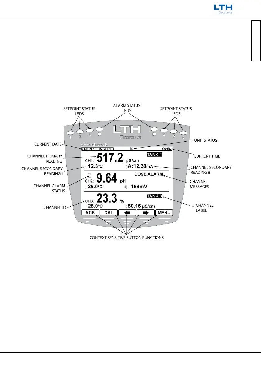 Page #78 background image