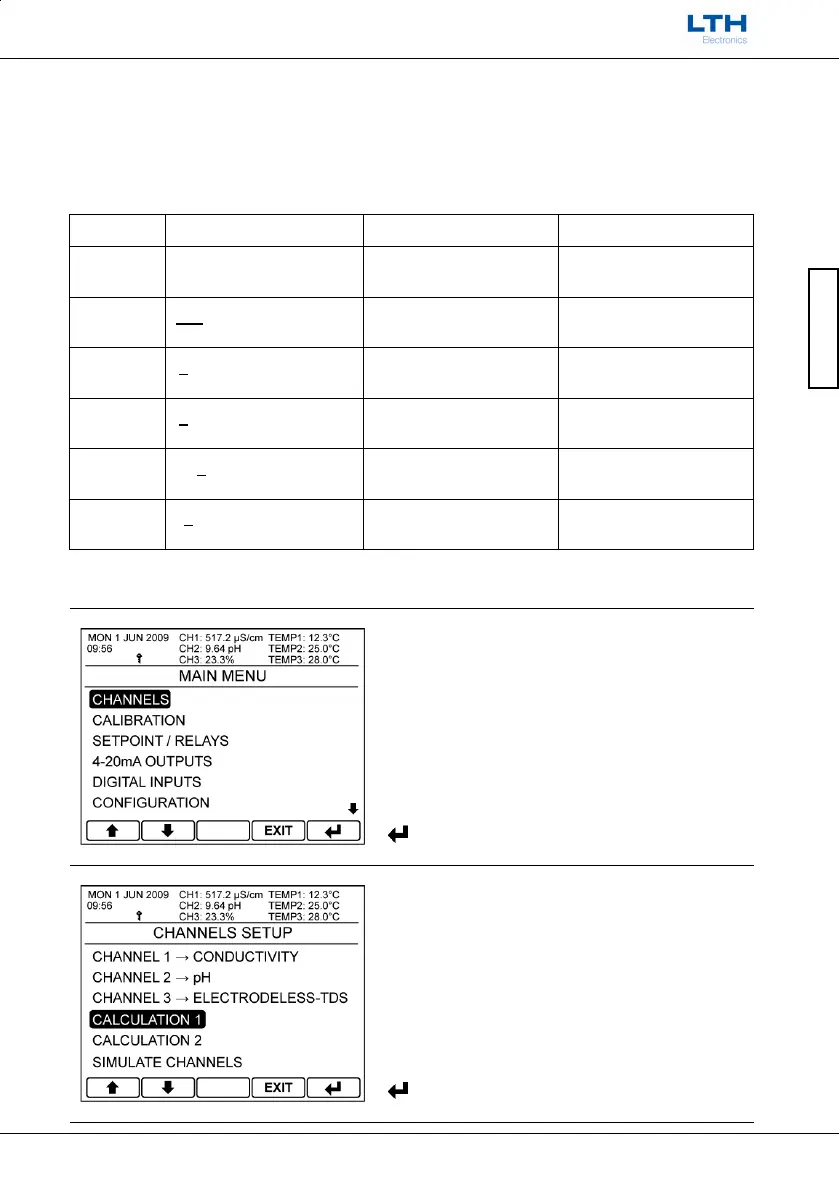 Page #112 background image