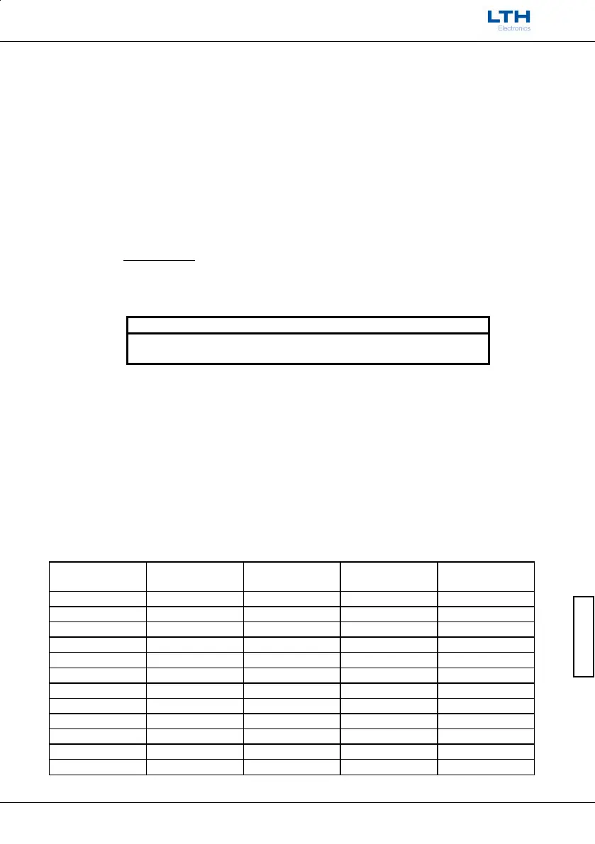 Page #154 background image