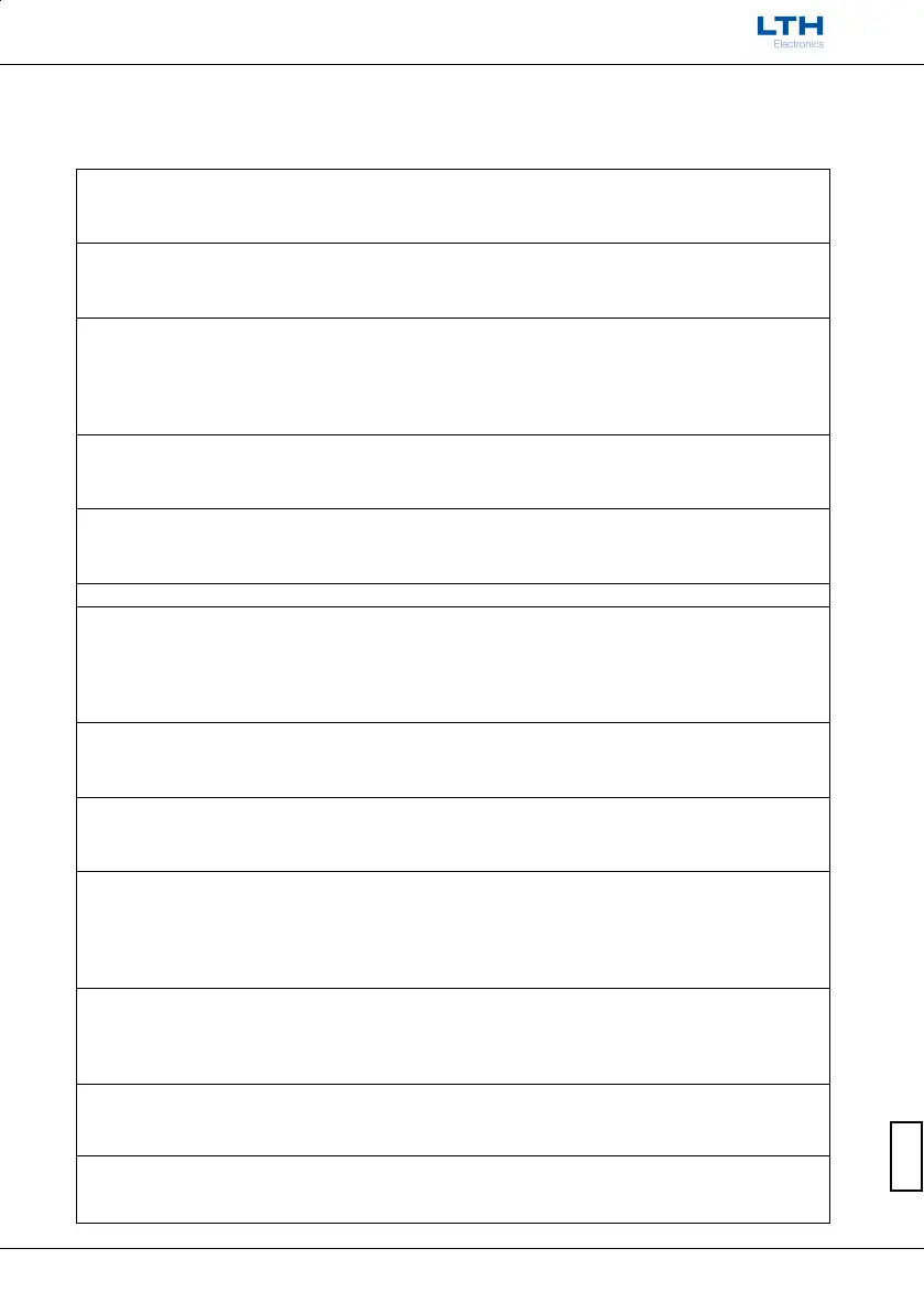Page #162 background image