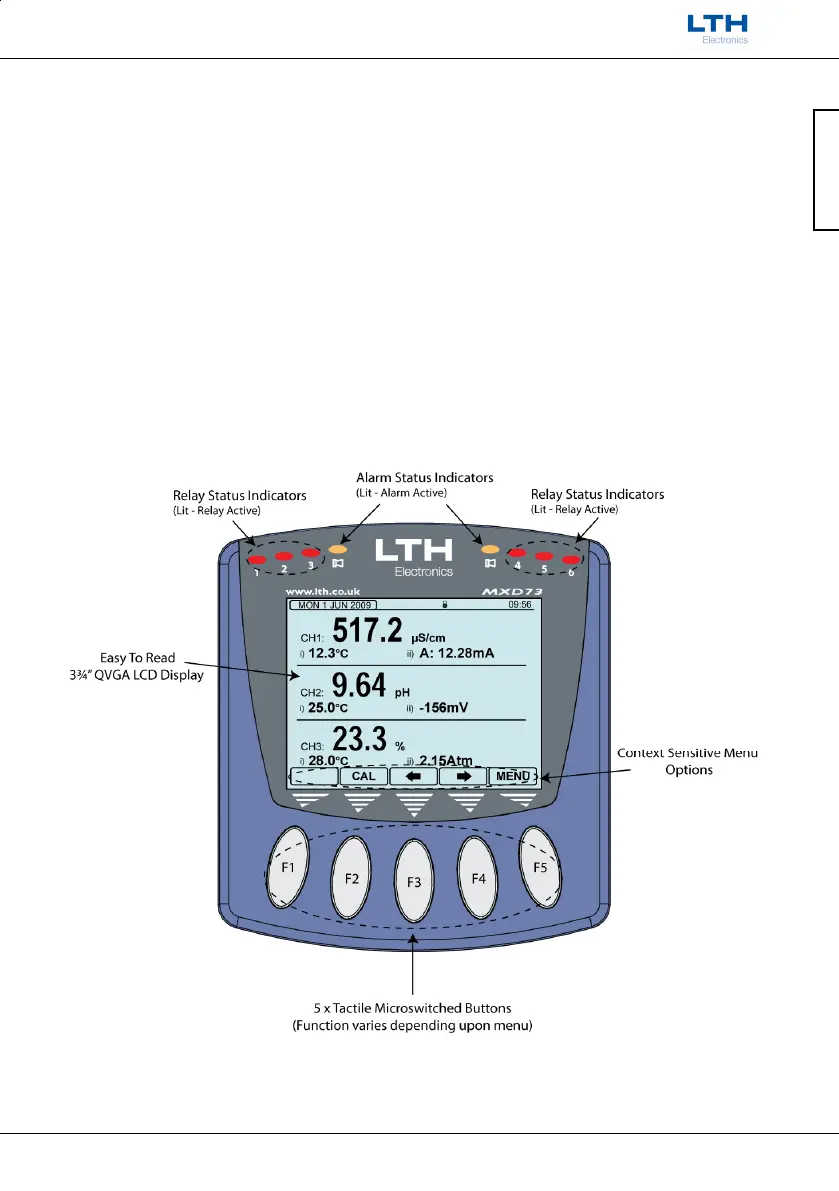 Page #14 background image