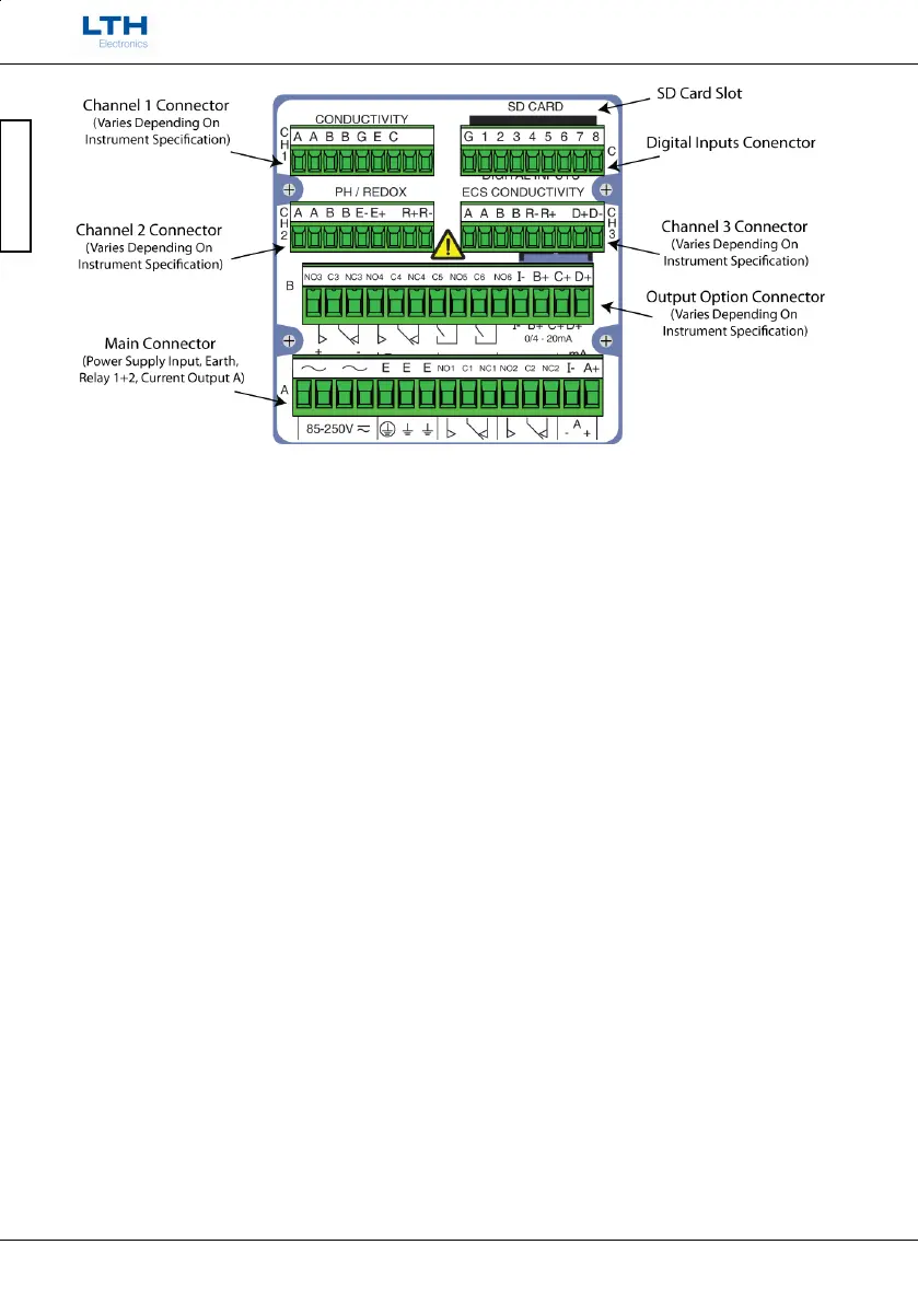 Page #10 background image