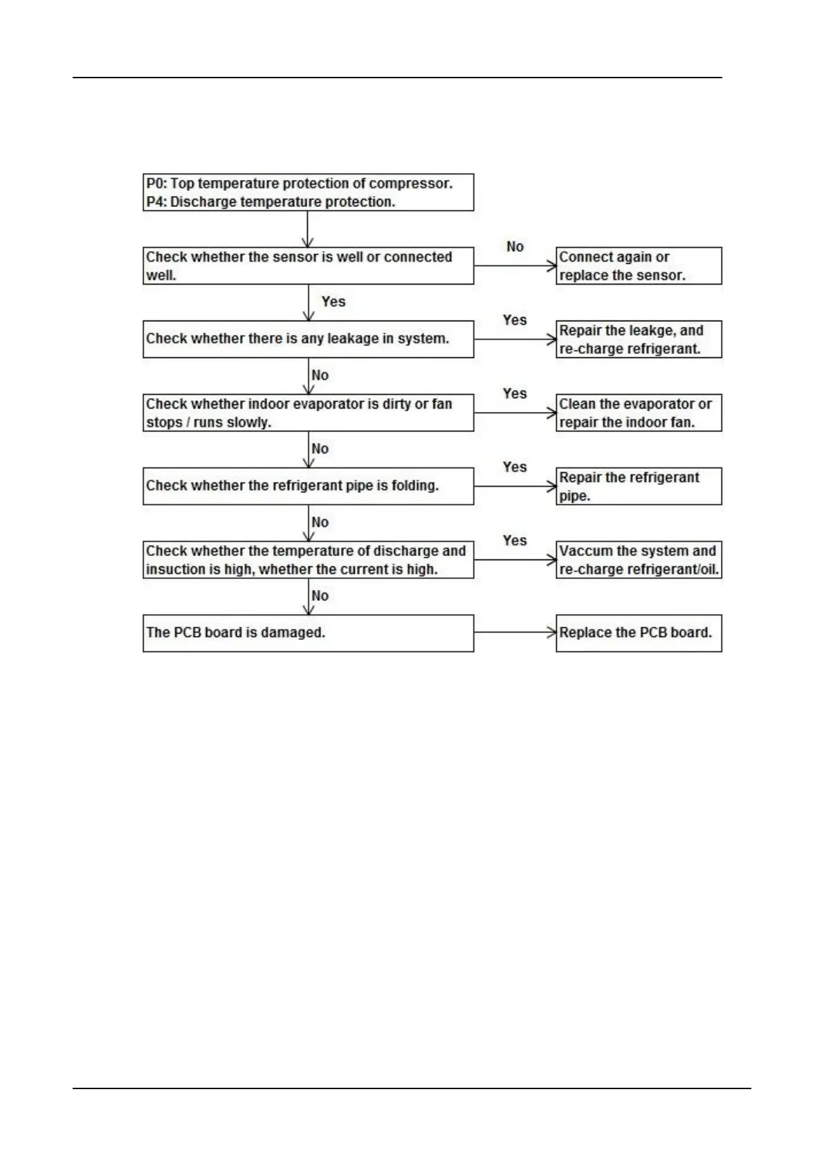Page #45 background image