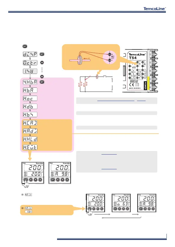 Page #35 background image