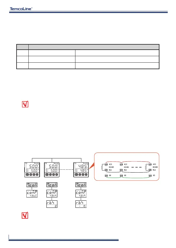 Page #40 background image