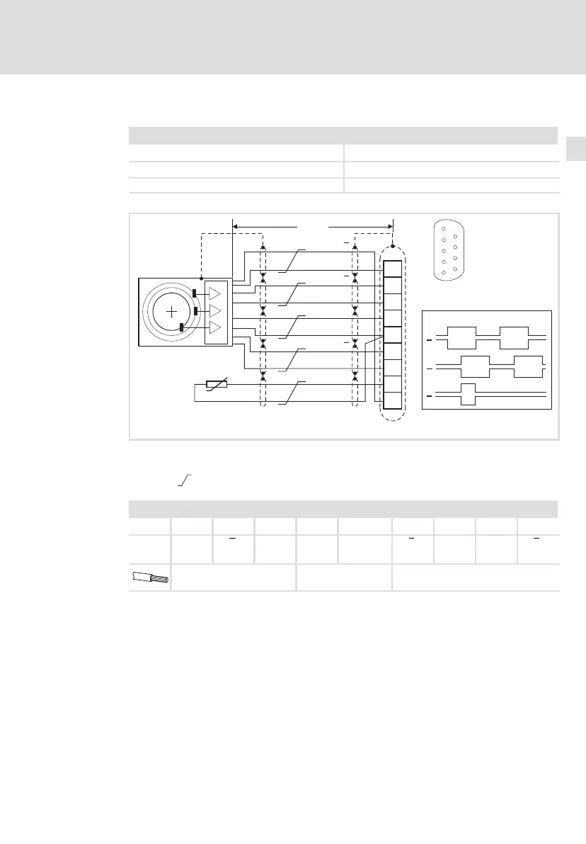 Page #127 background image