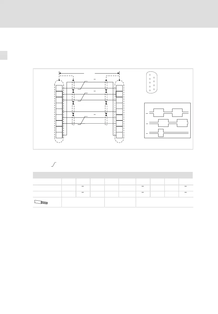 Page #130 background image