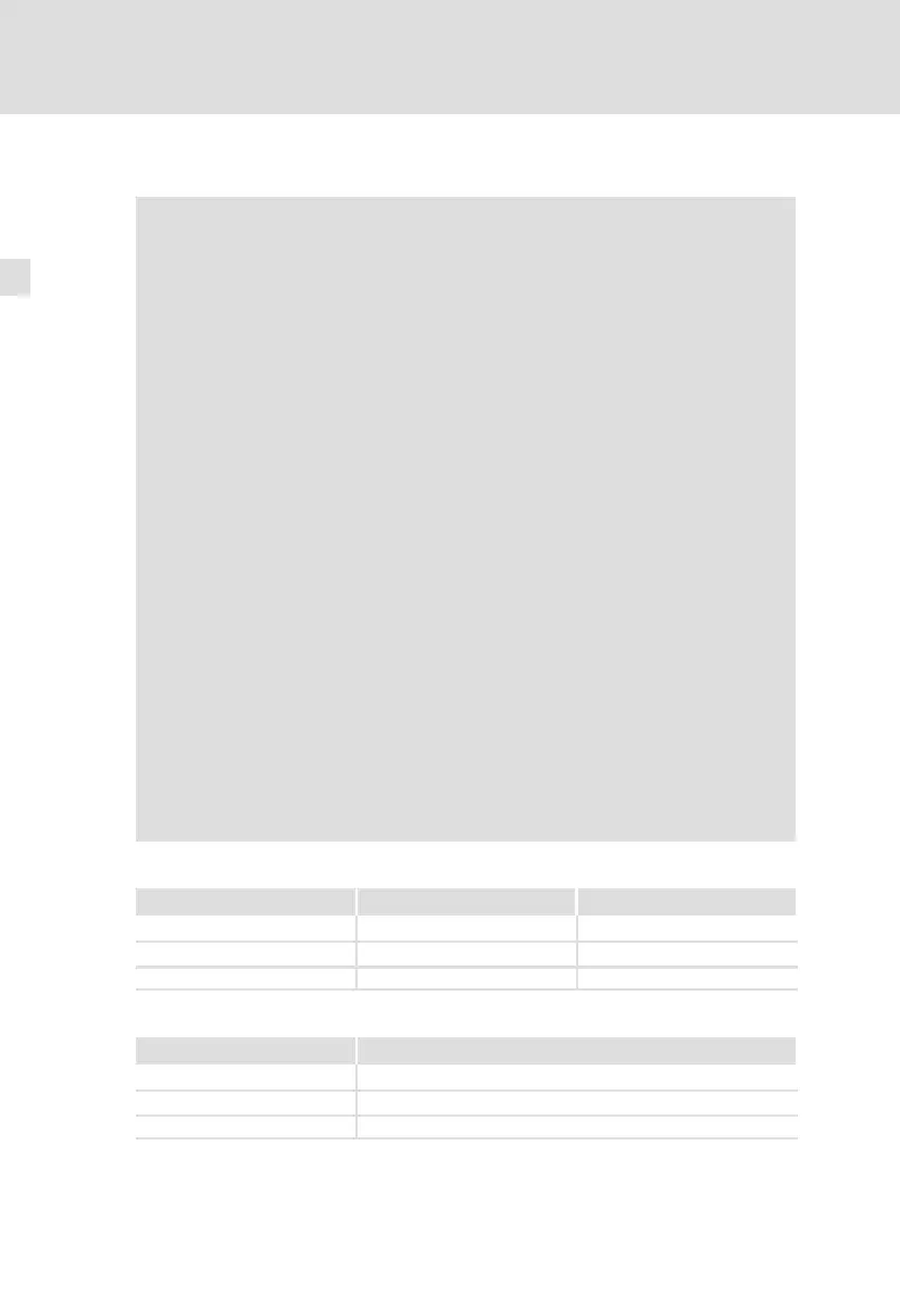 Page #152 background image