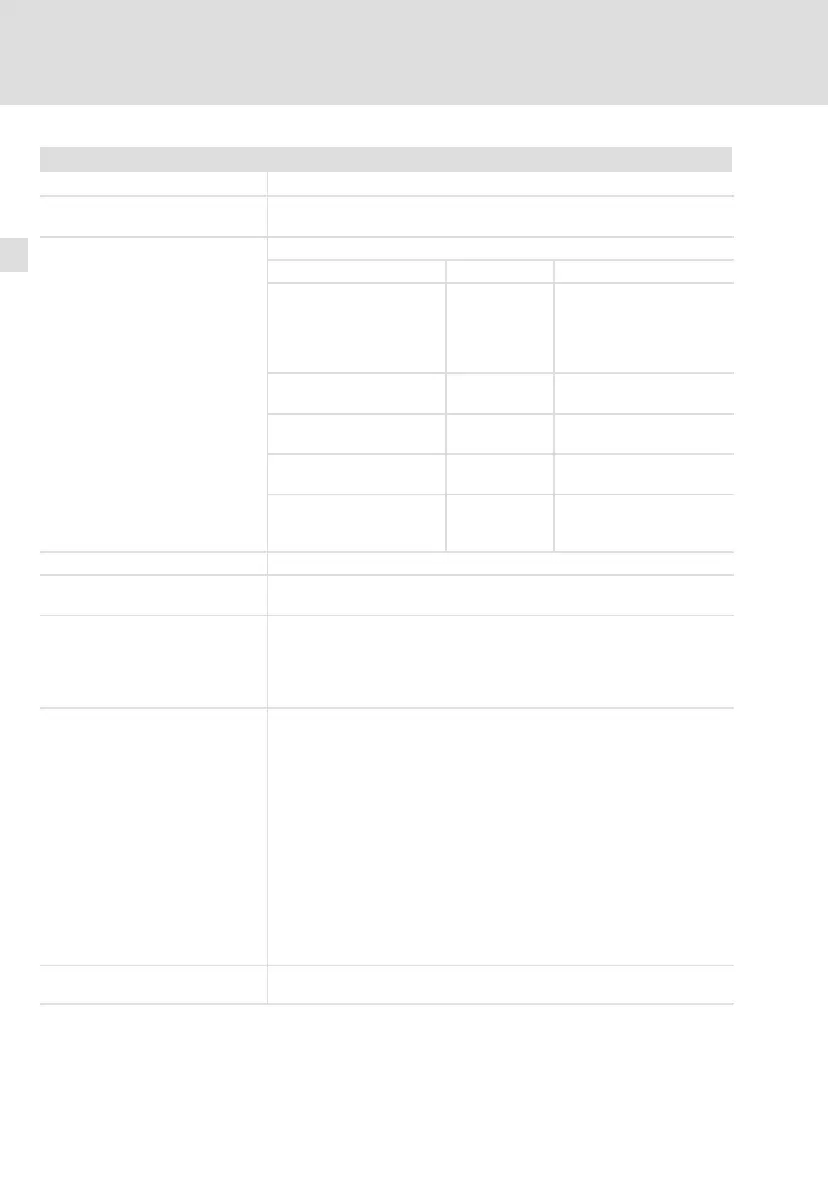 Page #154 background image