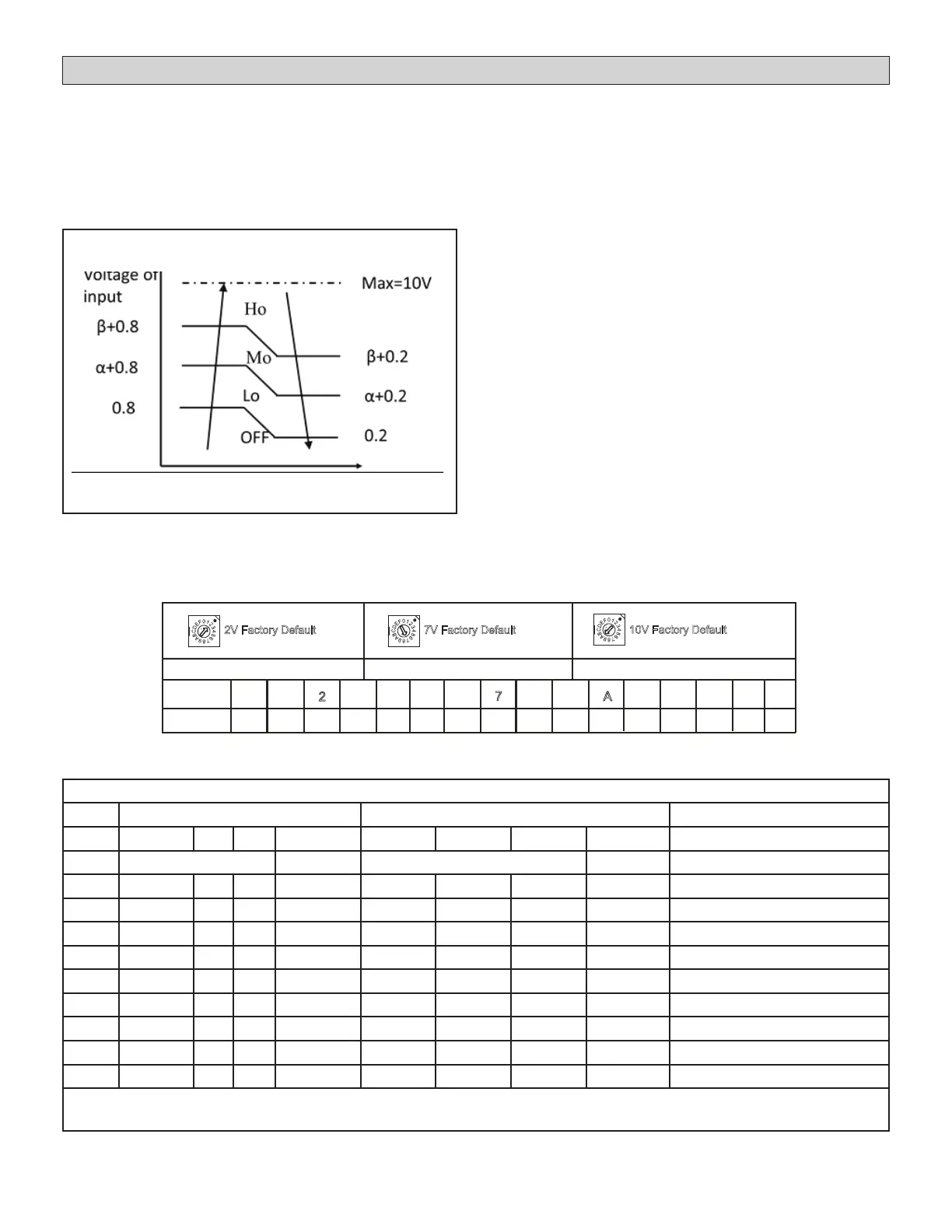 Page #30 background image