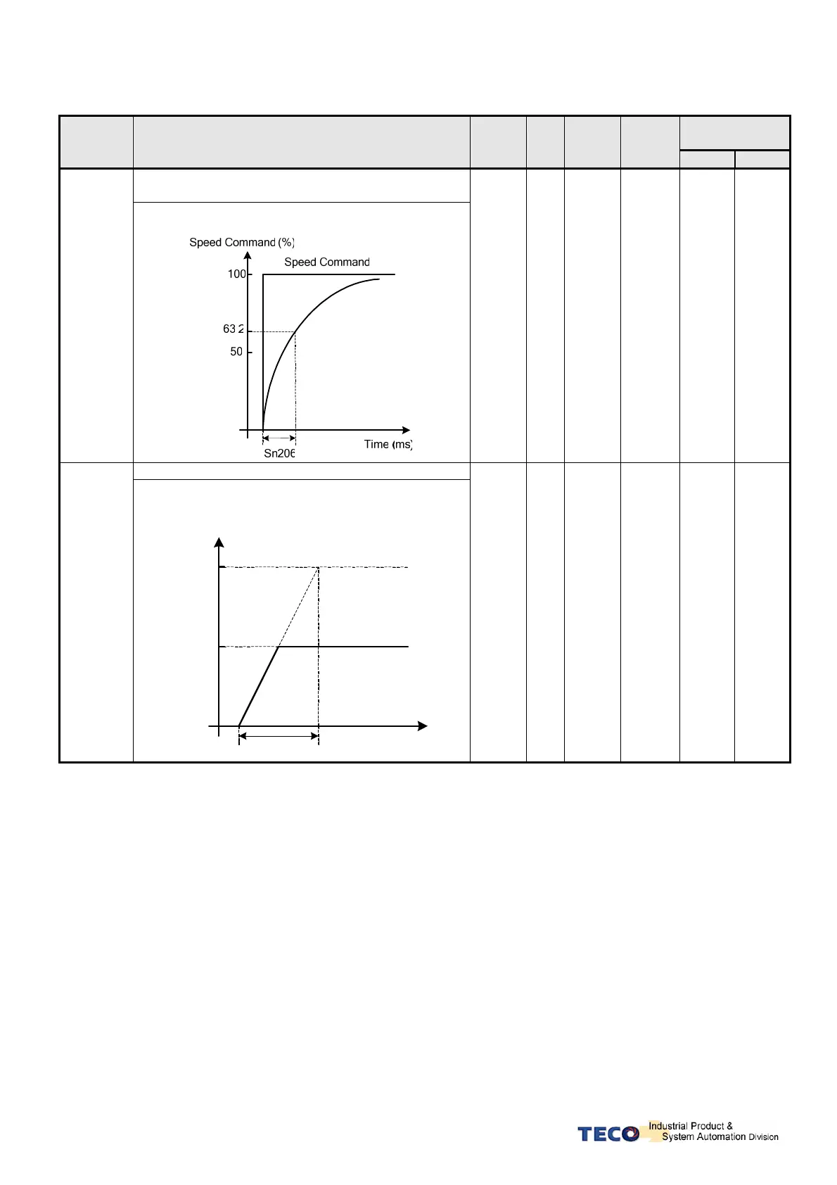 Page #49 background image