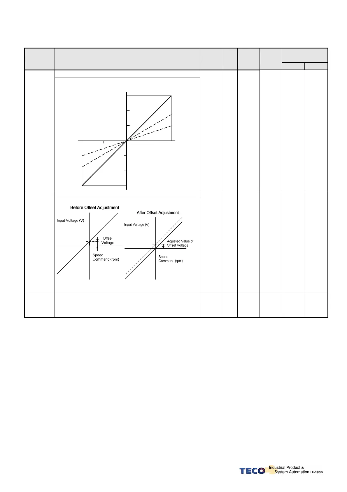 Page #51 background image