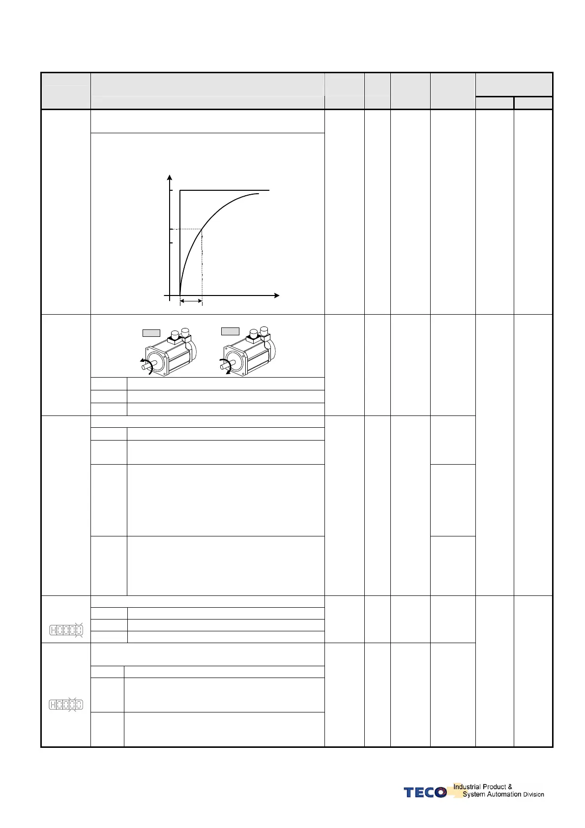 Page #54 background image