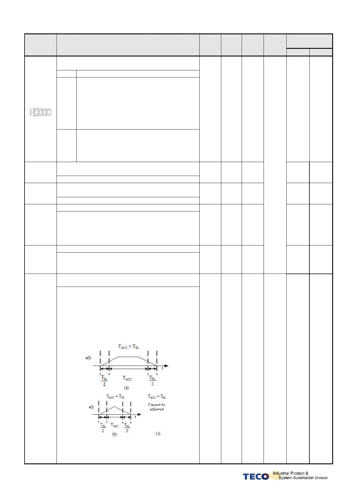 Page #57 background image