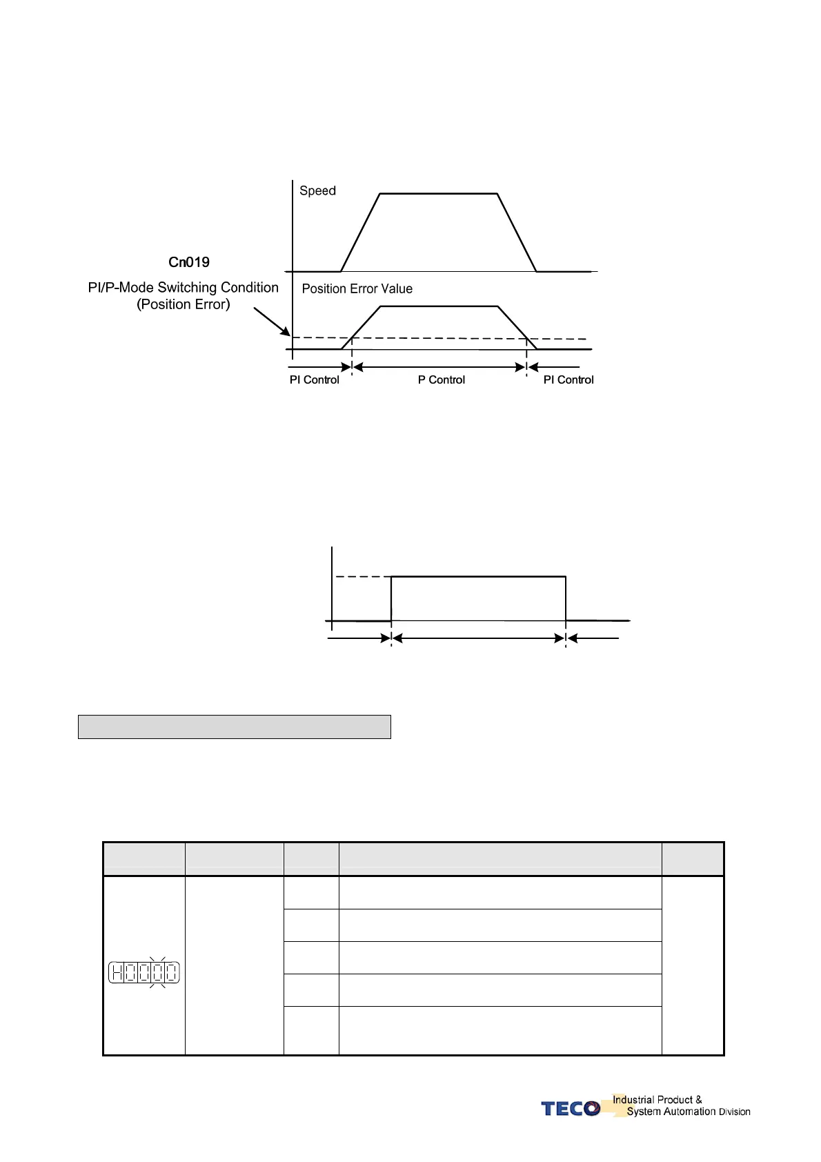 Page #89 background image