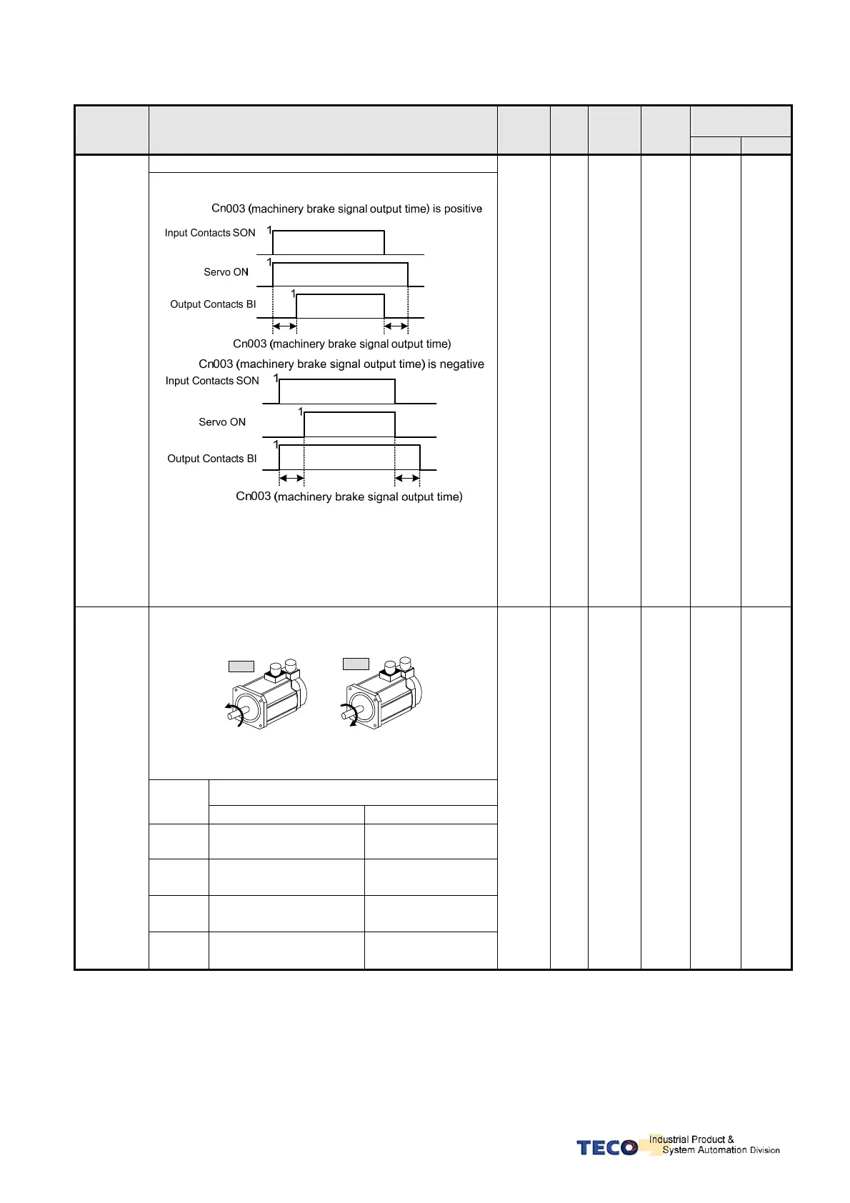 Page #141 background image
