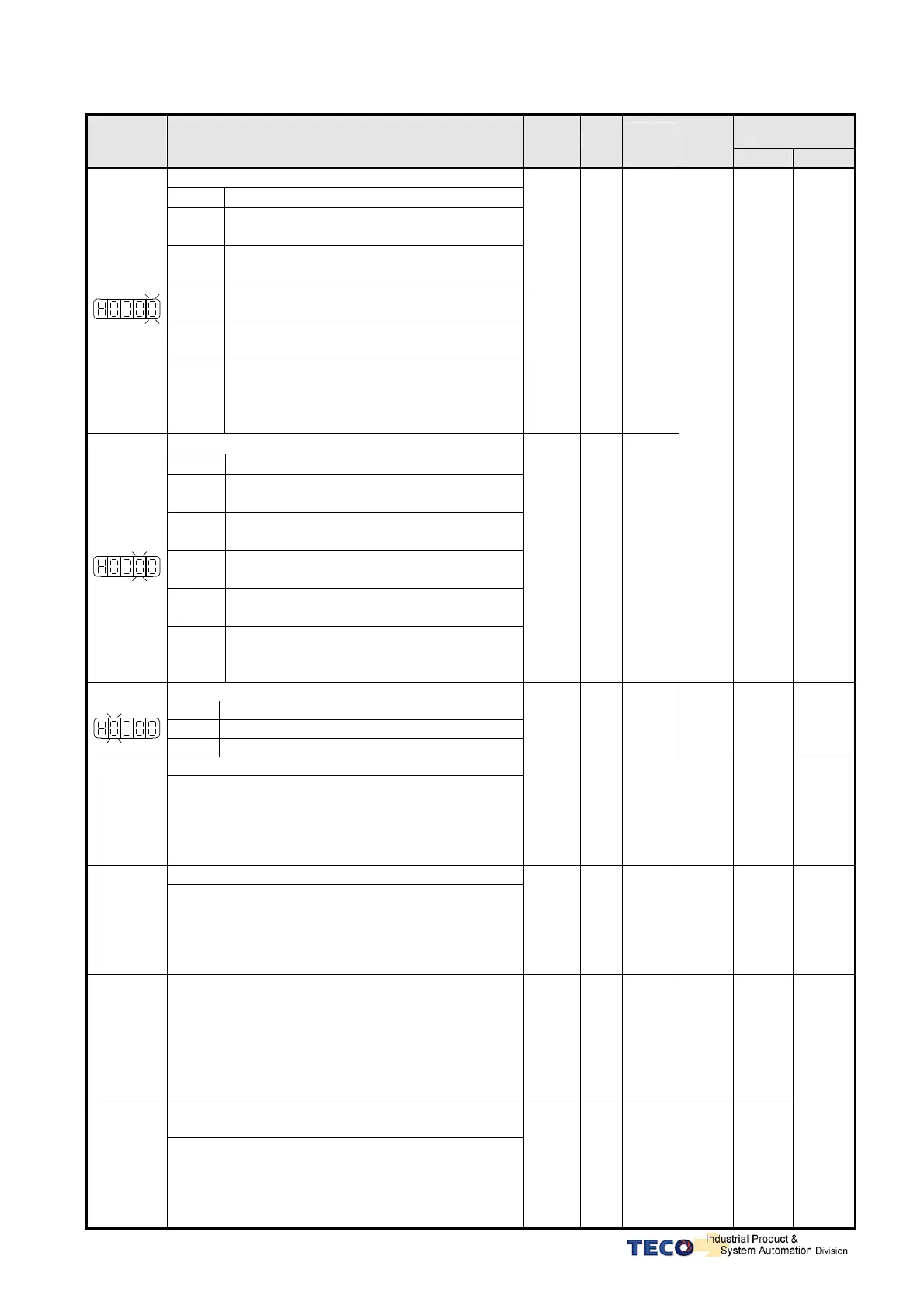 Page #143 background image